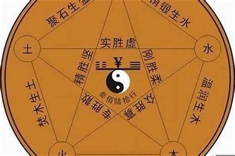 火土命|火土重八字特点(八字土旺火旺是什么命)